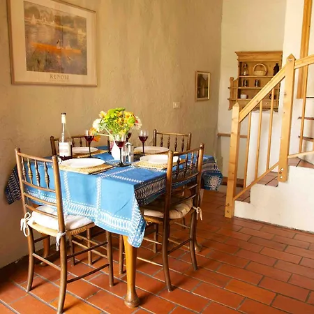 Holiday home Maison Mimosa